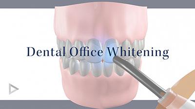 whitening